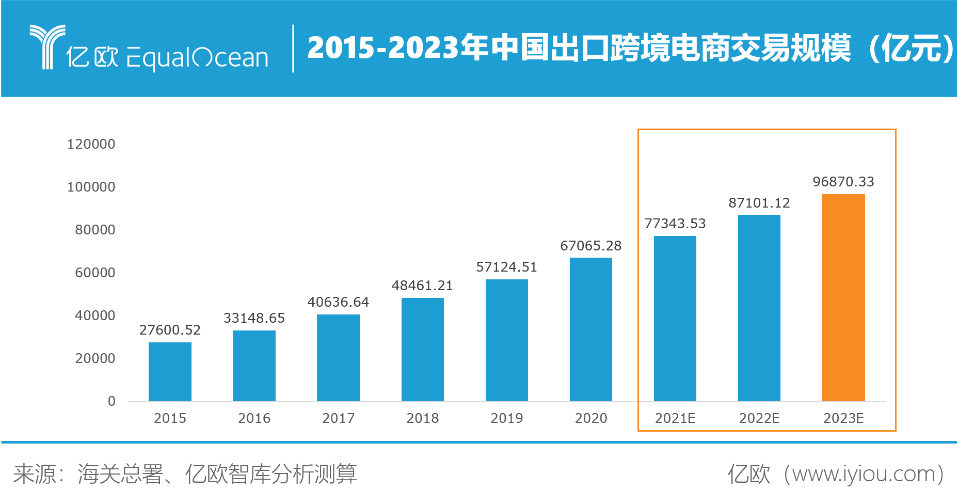 产品经理，产品经理网站